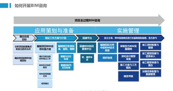 強(qiáng)強(qiáng)聯(lián)手 BIM戰(zhàn)略合作授牌，共筑同興達(dá)與廣聯(lián)達(dá)技術(shù)服務(wù)新篇章